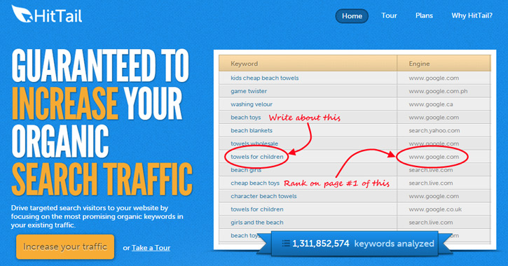 Hitbox Web Analytics 10 Free Website Analytics Tools - Vandelay Design